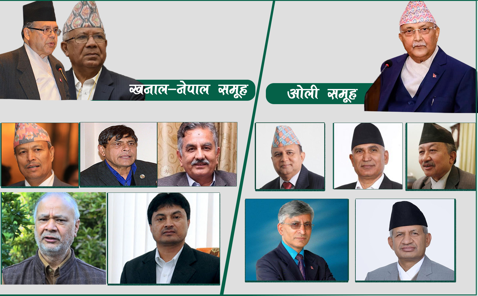 ओली र नेपाल समुह आज पनि बैठकमा, सहमतिको छाटकाट देखिदैन